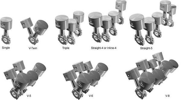 car-engine-types