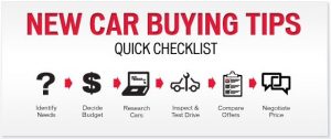 Best Tips To Buy A New Car And What To Consider Before Buying