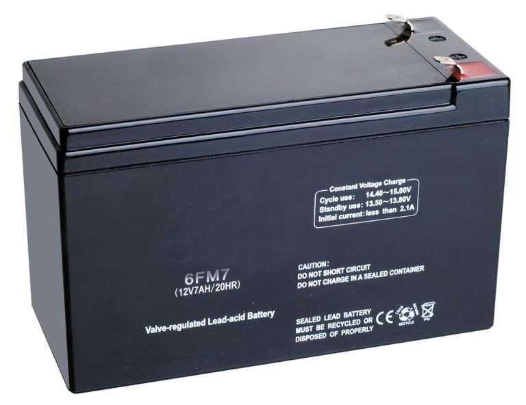 Car Battery Types and Sizes: The Ultimate Guide Unveiled