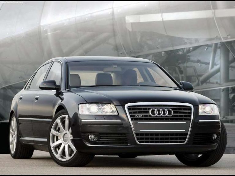 Top 10 Cheapest Audi Car Price In United States Under 40,000K