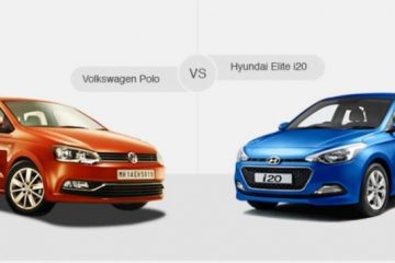 Compare Volkswagen Polo vs Hyundai i20