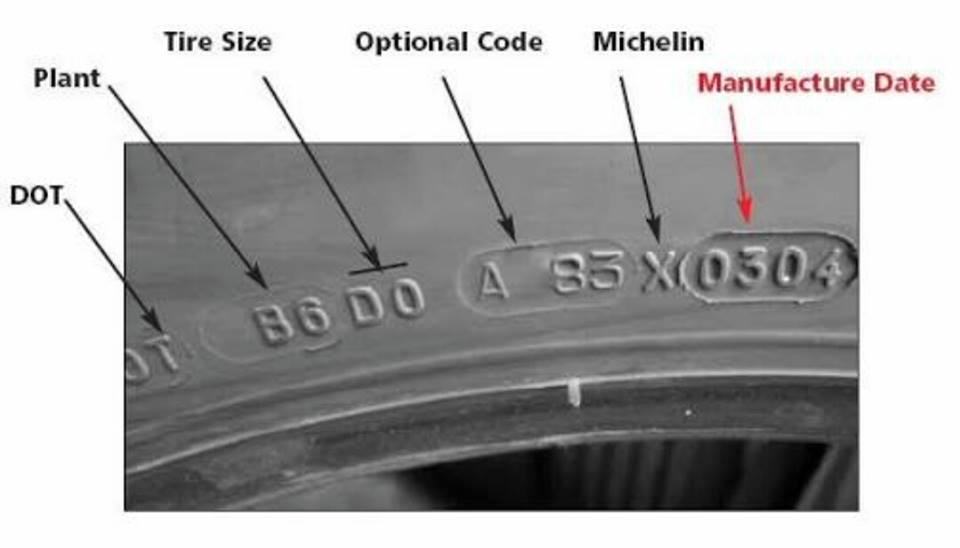 Yokohama Tyres Price List In Pakistan All About Cars News Gadgets Tips