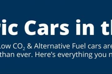 Best 2018 Electric Cars in UK