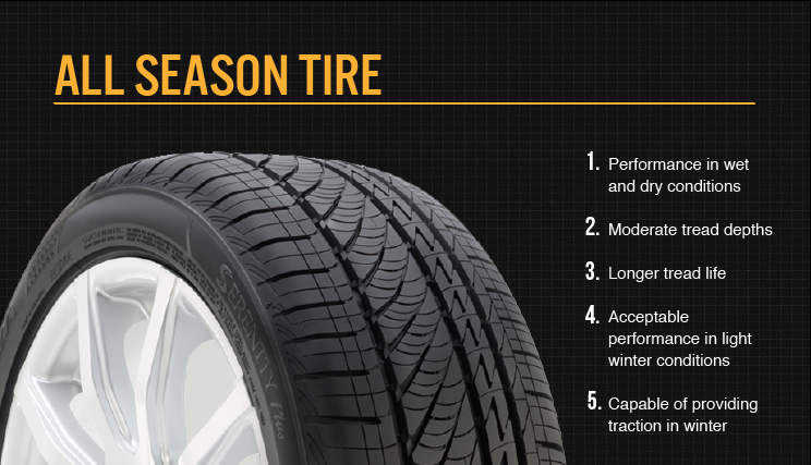 Different Types of Tires and Their Purpose