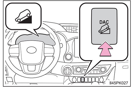 Hill Descent Control