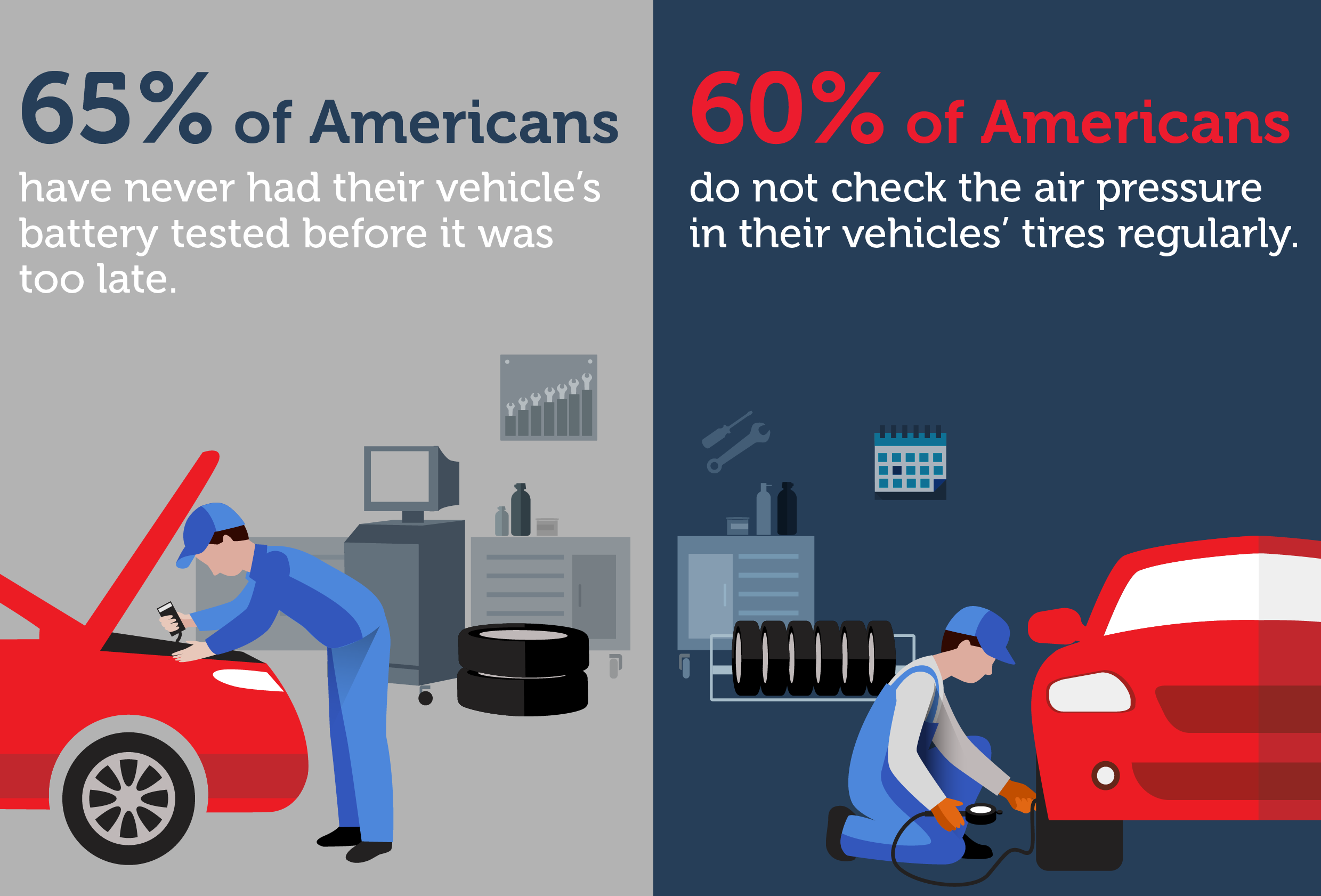 car-maintenance-schedule-by-mileage-or-time-all-about-cars-news