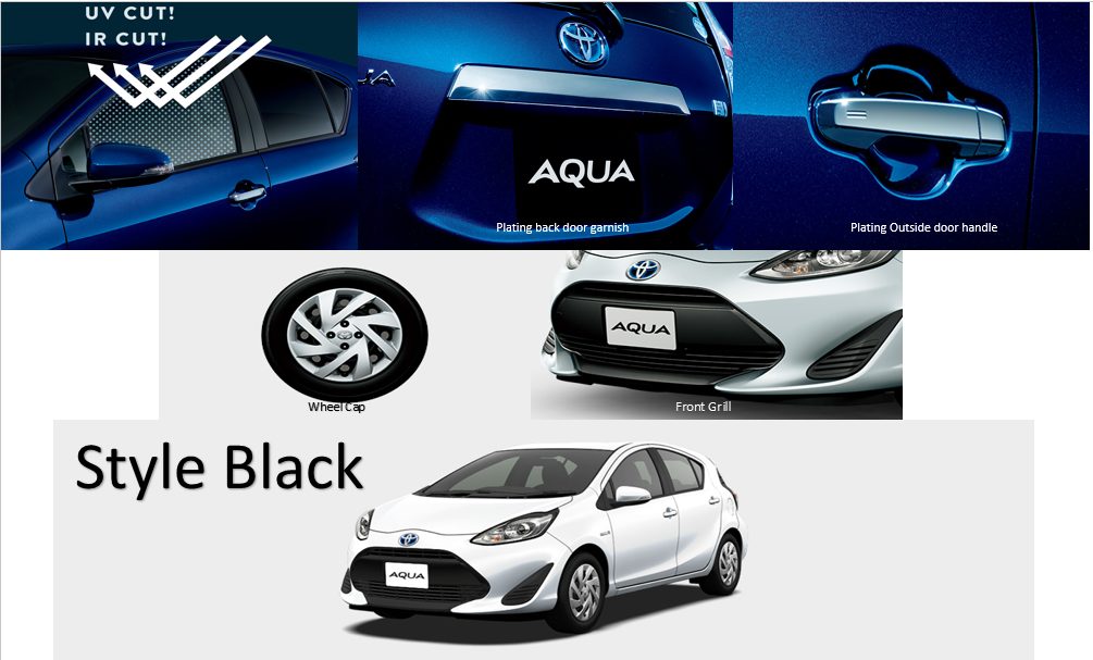 Toyota Aqua Specifications