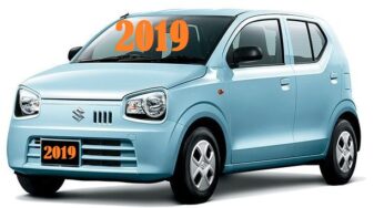 Top Cars In Pakistan Archives