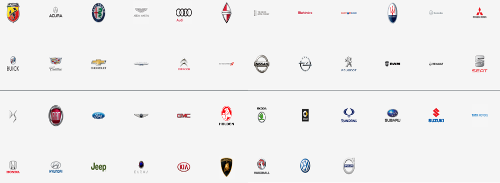 Android auto compatible cars – A List of all Vehicles with Brands