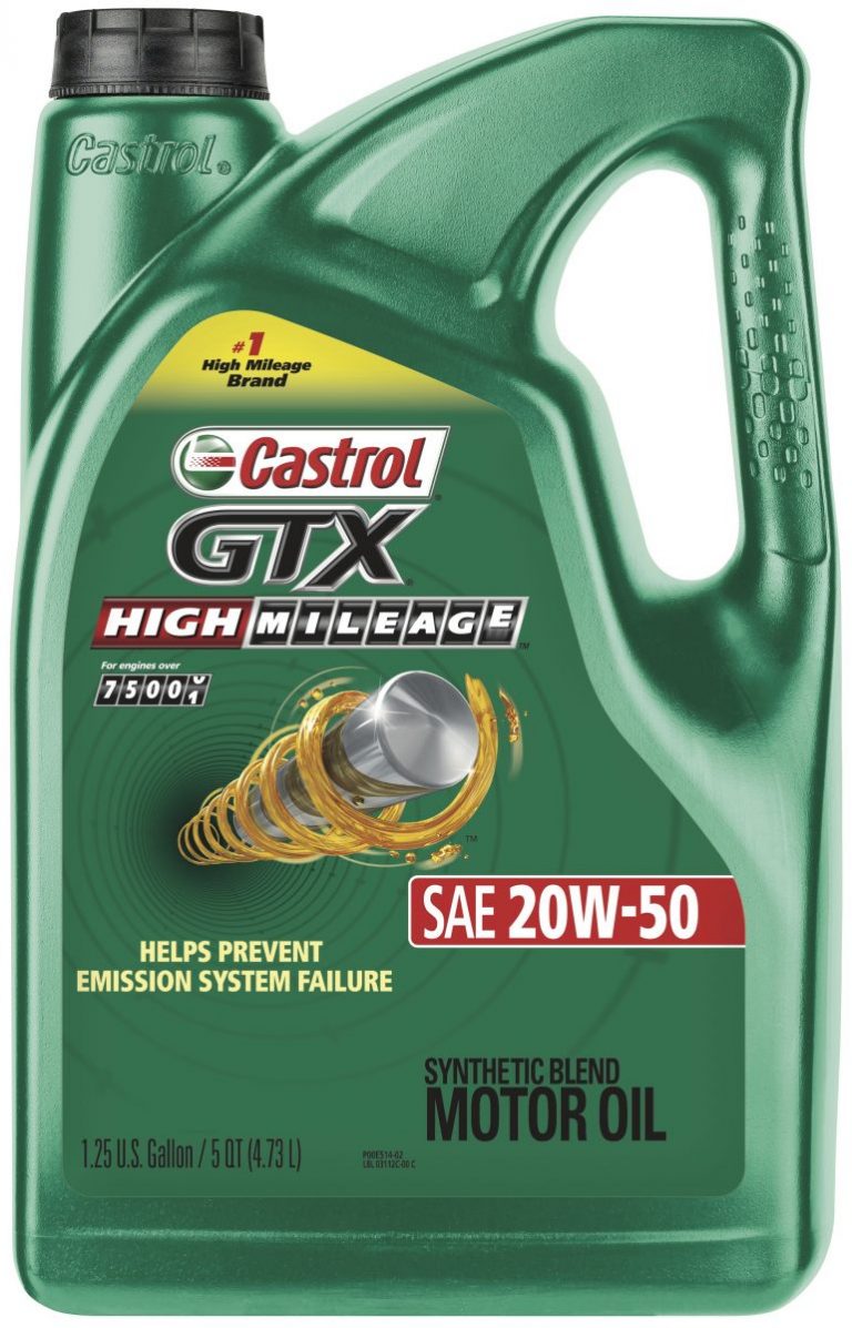 Best Oil for High Mileage Cars That Burn Oil