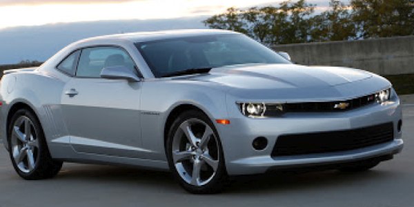 Best Sports Cars Under 20k