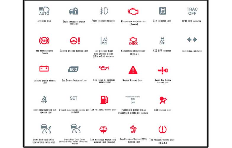 Car Icon Meanings Toyota