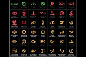 Nissan Titan Dashboard Symbols and Meanings