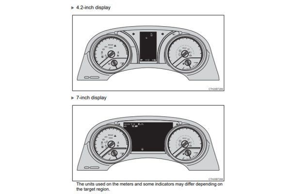 Toyota Dashboard Symbols and Their Meanings: Decoding your car