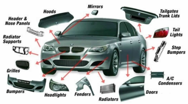 Car Exterior Accessories